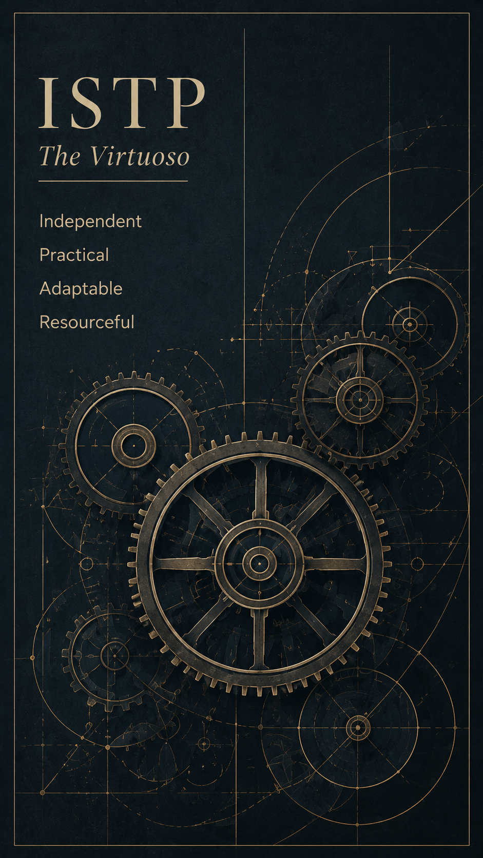 ISTP type card